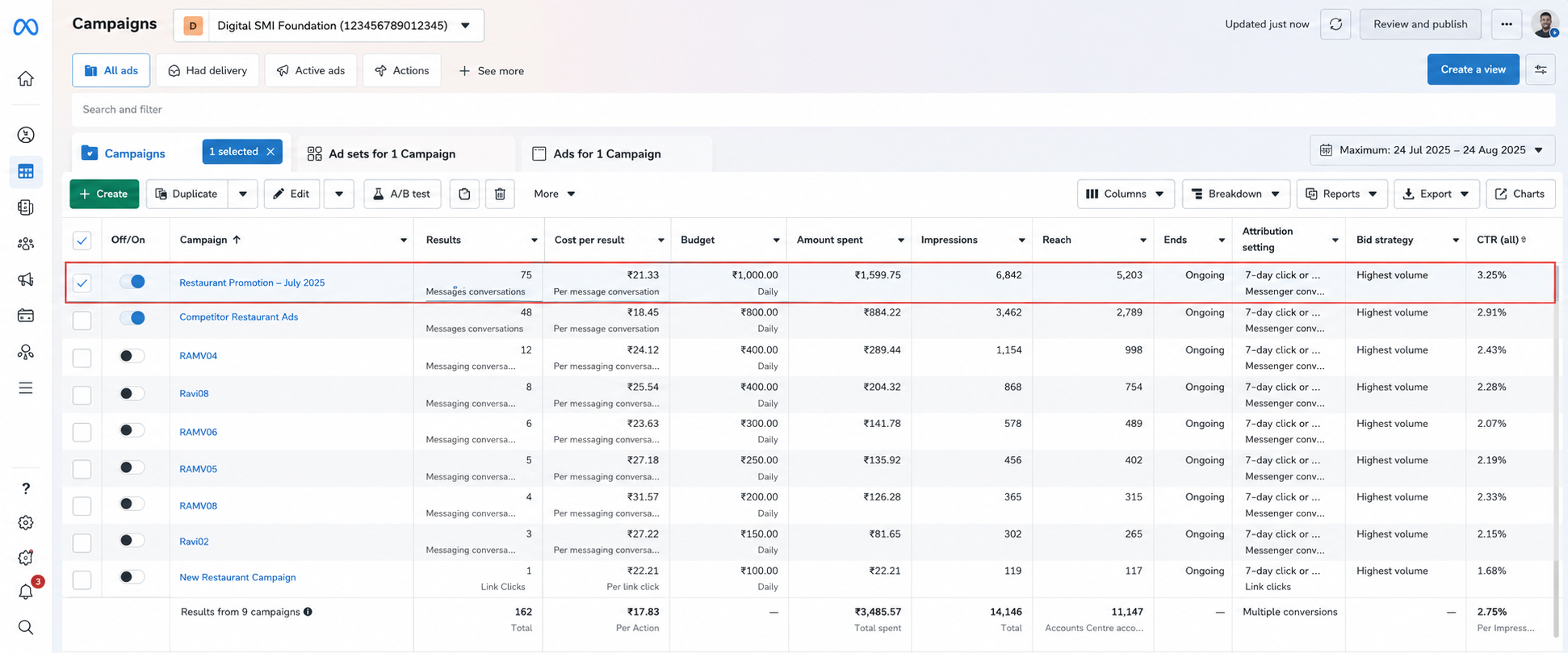 Meta Ads Result Proof 1