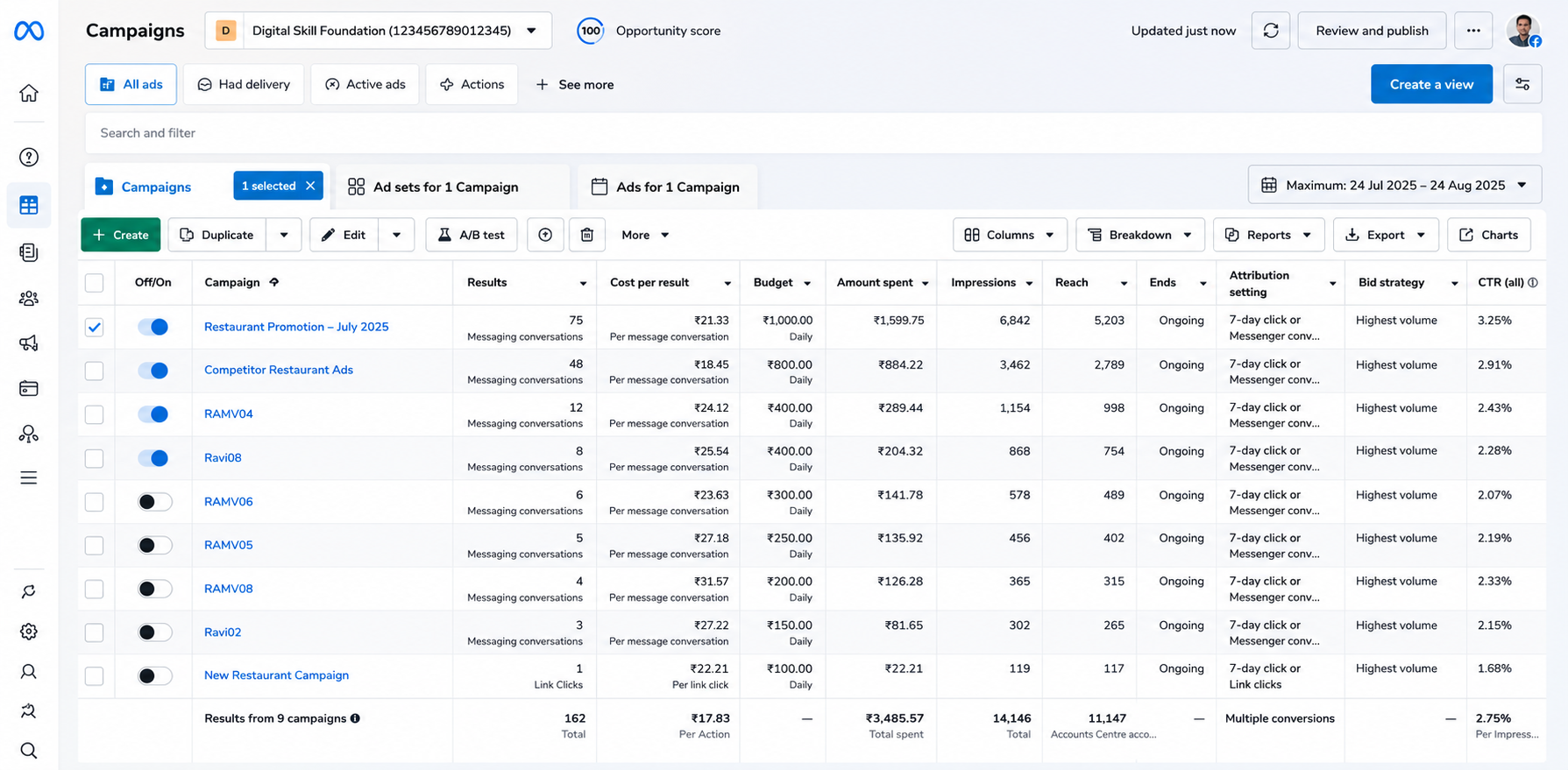 Meta Ads Result Proof 2